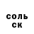 ТГК THC oil Maxym Kolomiiets